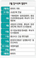 2차 입법전쟁·용산참사 책임…‘치열한 공방’ 예고