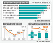 10대 미혼모들 “학교에서 다시 공부하고 싶어요”