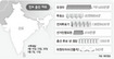 ‘지상 최대’ 인도 총선 16일 개막
