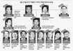 노-검찰 ‘22년 악연’…퇴임 1년만에 ‘가문의 몰락’