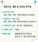자동차 정비와 튜닝법 어디서 배우나