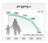 국외입양 진실 “이제는 말해야 한다”