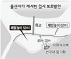 울산 반구대암각화 주변에 ‘제방’선사시대 유적 보존 묘수 될까