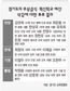 경기도 ‘무상급식 예산삭감’ 거센 후폭풍