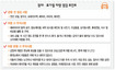 휴갓길, 자동차 안전 점검하세요