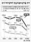 국내 제조업계 ‘빚 상환력’ 8년만에 최악