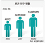 이 대통령 ‘서민 행보’ 결국 말잔치