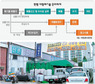 냉장고·TV 그냥 버리세요? 재활용센터 가면 ‘1석3조’
