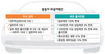 상하이차 지분 51.3%→11.2%로
