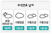 구름 사이 한가윗달