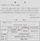 공공기관 개인정보 여전히 샌다