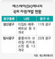SK에너지, 브라질서 원유층 발견