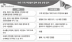 대법 “동의 없이 개인정보 협력업체 제공은 위법”SKB ‘억지 주장’에 쐐기…2만명 집단손배소 ‘탄력’