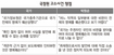 ‘국가가 정부비판 개인에 소송’ 적격성 쟁점