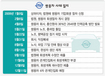 쌍용차 회생안, 법원이 칼자루 쥐나
