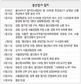 서울시·정총리 중재…종교계도 나서