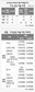 서울 지역우선공급 50% 수도권에 배정