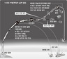 “나로호 실패, 방전 또는 기계적 끼임 탓”