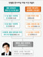‘선거법 위반혐의’ 안형환 끝내 살아날까