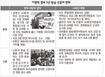 친MB에 막혀 비판보도 비틀 ‘기자들 몸살’