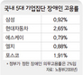 “청소 일마저 그만두라니…” 공공근로 장애인의 절규