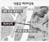 “4대강사업 낙동강 제2하굿둑 철새도래지 생태계 파괴할 것”
