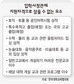 입학사정관 전형서 토익성적·교외수상 ‘퇴출’
