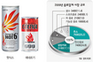 야근에 지친 직장인 ‘에너지 음료의 유혹’