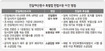‘친일재산 환수 특별법’ 헌법소원 공개변론 현장