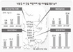 4대강 공사 3개월만에 낙동강 부유물질 3배로