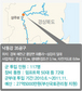 MB, 안보강화 한다더니… 군대까지 동원해 ‘4대강 삽질’