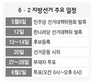 여야 속속 ‘선대위 체제’ 전환