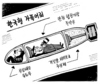 6월 11일 한겨레 그림판