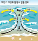 46명 휩쓸렸다 구조…해운대 ‘이안류 공포’
