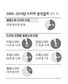 한국 드라마 절반 ‘불륜’ 늪에 빠지다