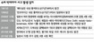 영국도 수십명 감염…‘대유행’ 우려