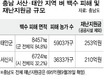 안희정 충남지사의 ‘꼼수’…태풍피해 농민 눈물 방치