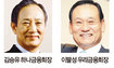 금융권 두 회장님 미국행 ‘쉬쉬’ 왜?