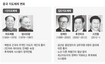 집단지도체제, 중국식 정권교체 모델로 정착