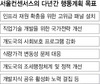 개도국·빈국 지속성장 지원 제도화