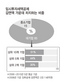 부자감세 ‘임투공제’ 또 연장될라