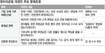 뭉칫돈 로비 그립나…“퇴행국회” 비판 봇물