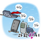 아이폰 4는 4G가 아니다? (3G vs 4G)