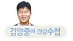 필수예방접종 예산삭감의 위험성