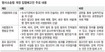 검찰 수사권 강화 입법예고…‘인권은 없다’