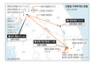 경기북부 “연초 살처분 규모 10배 넘어” 절망