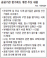 공공기관 평가때 ‘부채 관리’ 꼼꼼히 따진다