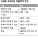 ‘김해을 보궐선거’ 정치권 슬슬 시동