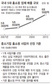 ‘중소기업 홈쇼핑’에 대기업 손뻗나