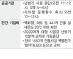 공공기관·백화점 에너지소비 죈다